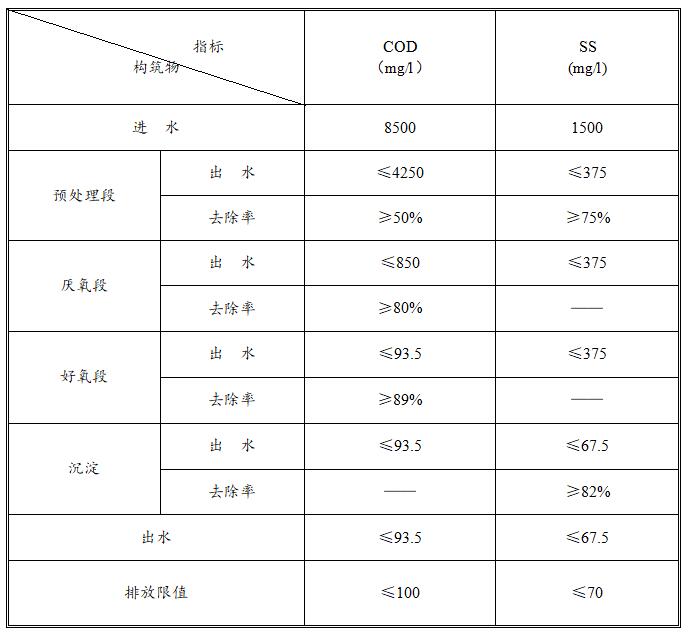 QQ截圖20180510145422.jpg